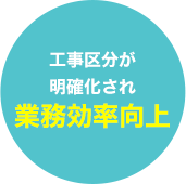 工事区分が明確化され業務効率向上